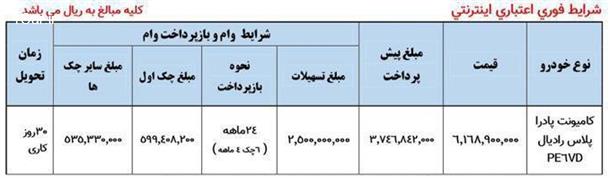 شرایط فروش اقساطی پادرا پلاس (اسفند 1402)